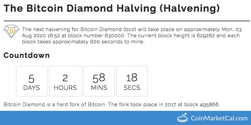 Bitcoin Diamond Halving (bcd) | Dates, Details, Countdown | cointime.fun