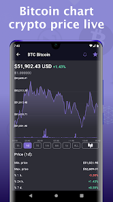 BTCUSD - Bitcoin - USD Cryptocurrency Price - cointime.fun