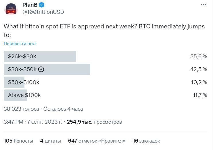 USD to BTC - Convert $ US Dollar to Bitcoin