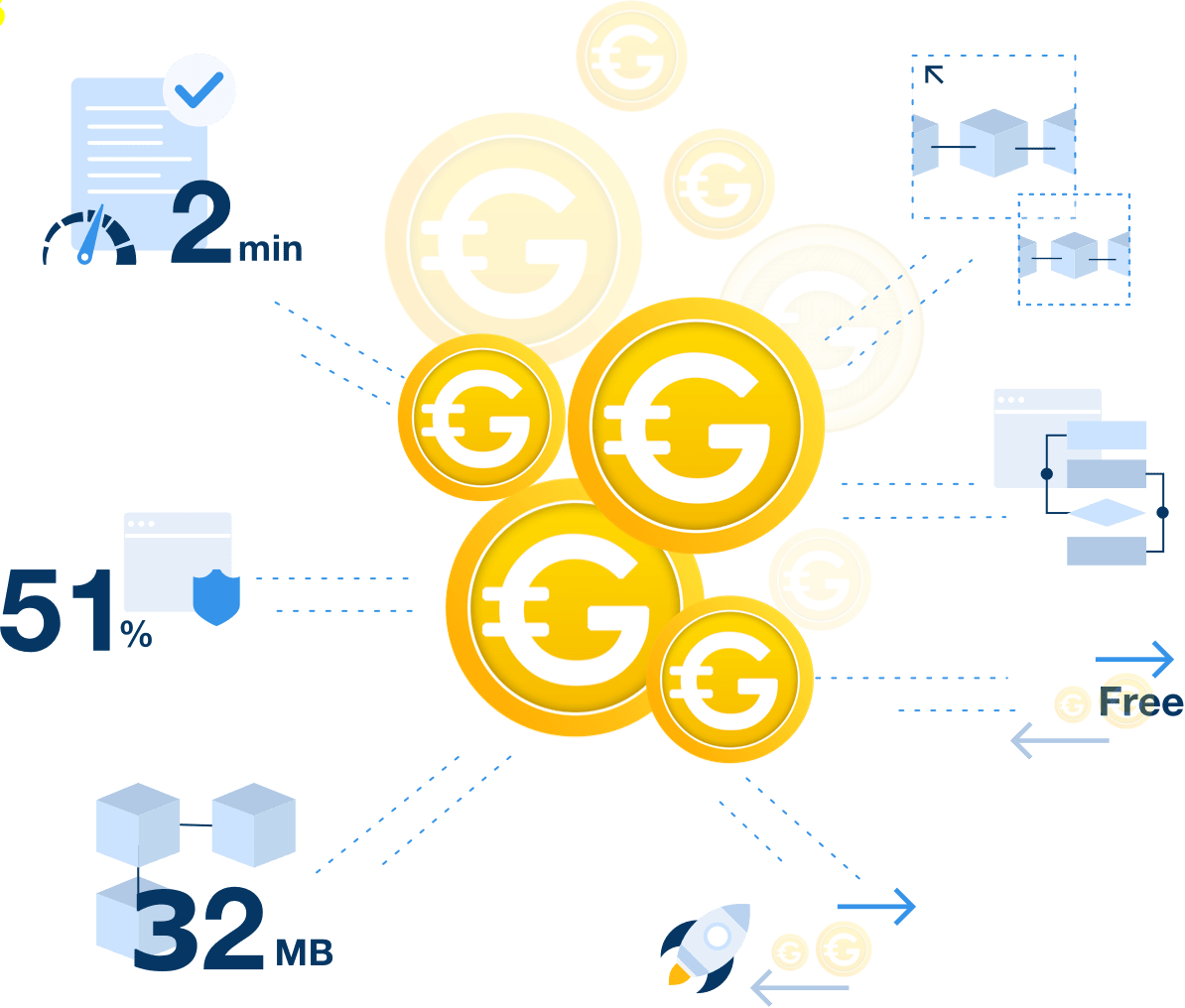 Gold Coin Mining & Leasing Company | Colorado Oil & Gas Producer Profile - cointime.fun