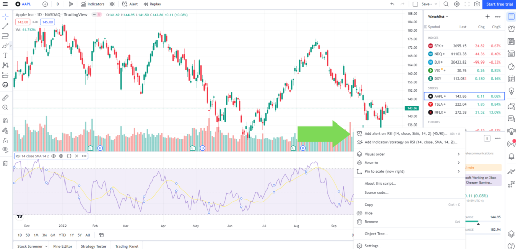 How to create auto trading bots for zero cost for KUCOIN:ETHUSDT by Trendoscope — TradingView