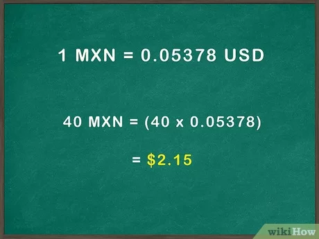 Convert Australian Dollars (AUD) and VeChains (VEN): Currency Exchange Rate Conversion Calculator