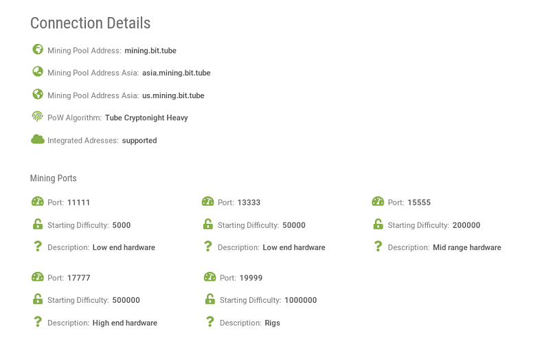 Reliable, anonymous Mining Pools