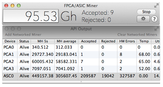 cgminer for Mac Free Download