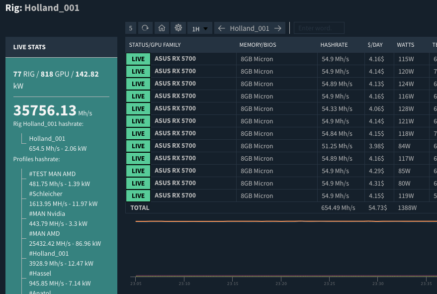 best bitcoin mining software for linux-》cointime.fun