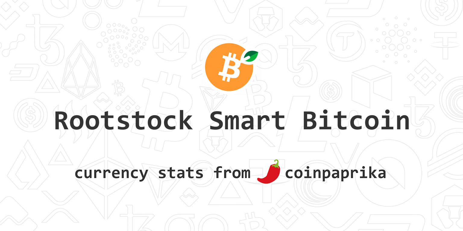 Rootstock RSK Price Today - RBTC Price Chart & Market Cap | CoinCodex