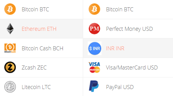 1 Ethereum to Indian Rupee or convert 1 ETH to INR