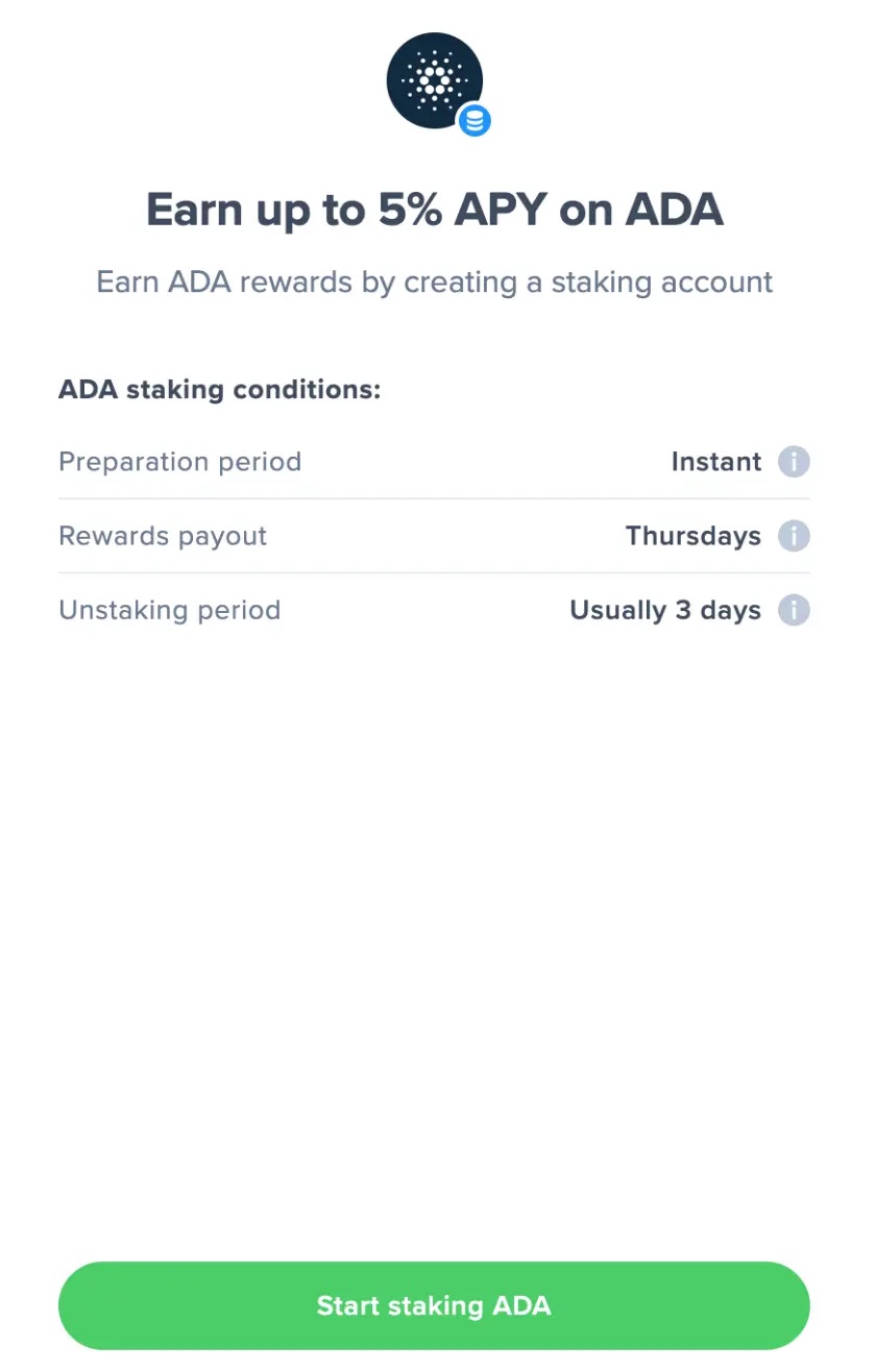 Cardano Spot | How to Stake Cardano (ADA): Cardano Staking Rewards and ADA Wallets