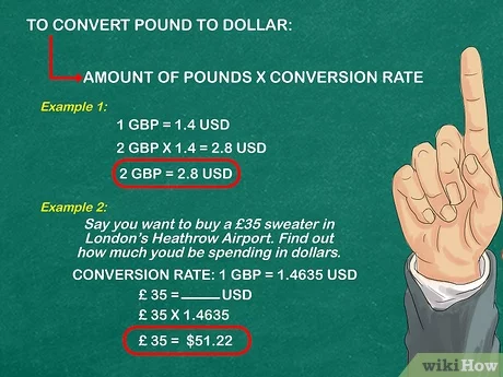 GBP to USD | Convert British Pounds to US Dollars Exchange Rate