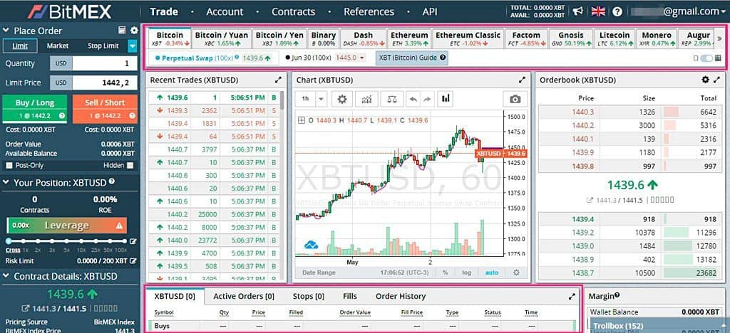 GitHub - Effanuel/BitMEX-scaled-orders: Bitmex trading tool using REST API and Websocket