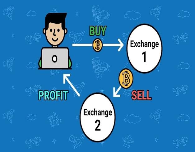 Worldcoin Arbitrage Opportunities | cointime.fun