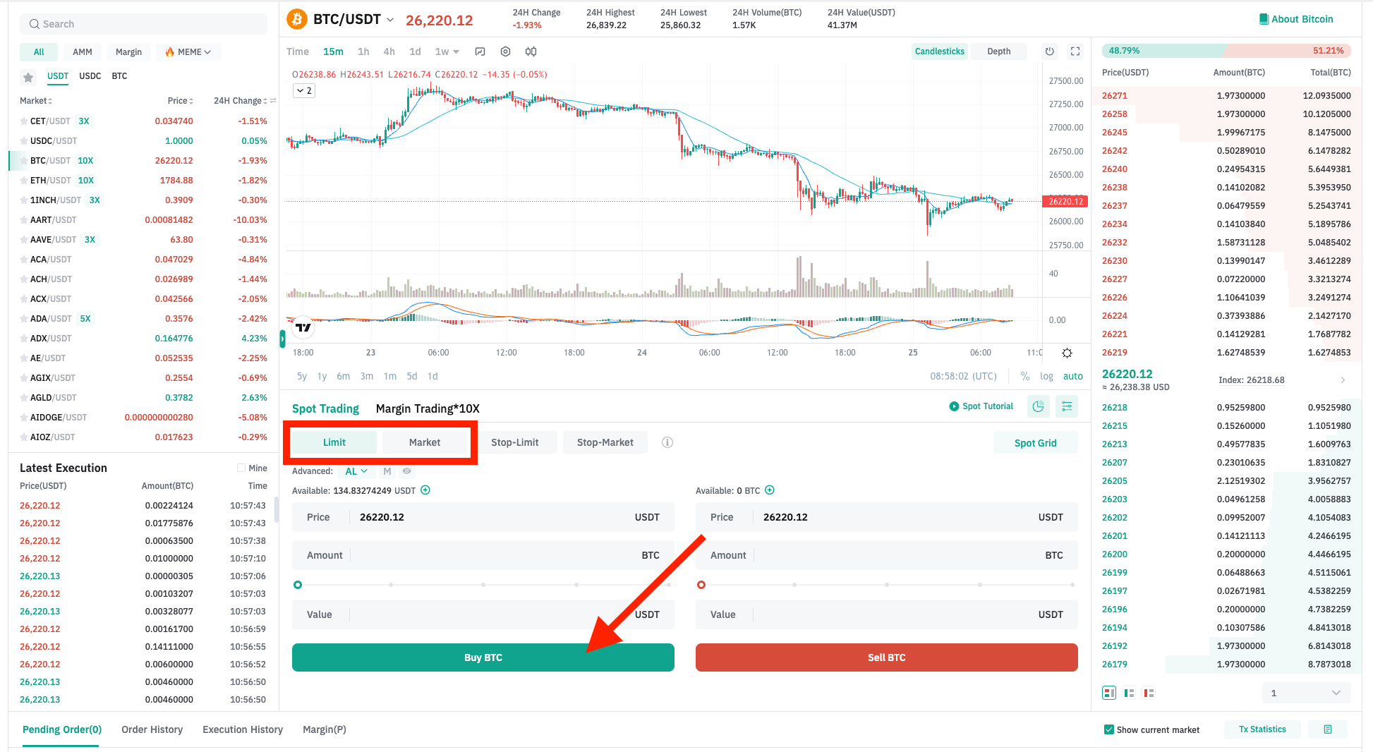 Where to Buy LBC (LBRY Credits)? Exchanges and DEX for LBC Token | cointime.fun