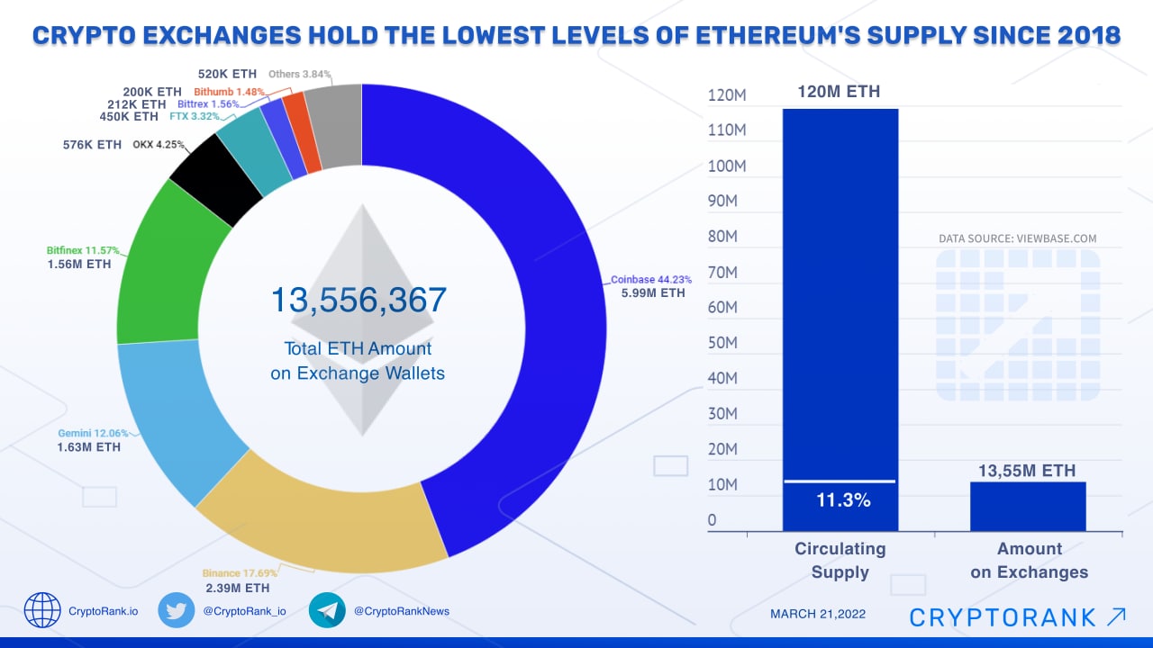 Deribit - Crypto Options and Futures Exchange for Bitcoin, Ethereum, Solana and more.