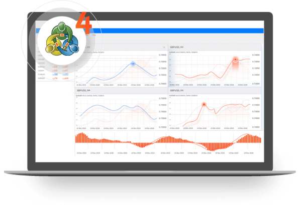 Zulutrade | The leading social copy trading cointime.fun Forex, Stocks, Crypto