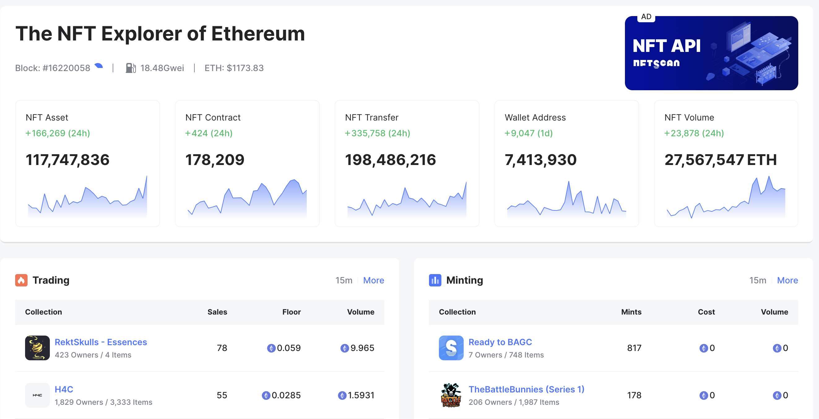 Unify Block Explorer - CryptoGround