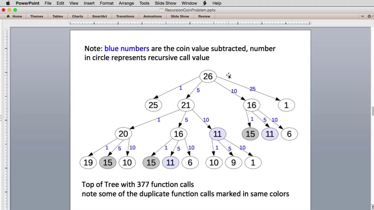 Solving Coin Change Problem | CodingDrills