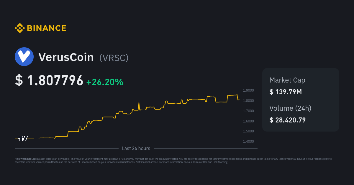 VRSC to BNB Price today: Live rate Verus Coin in Binance Coin