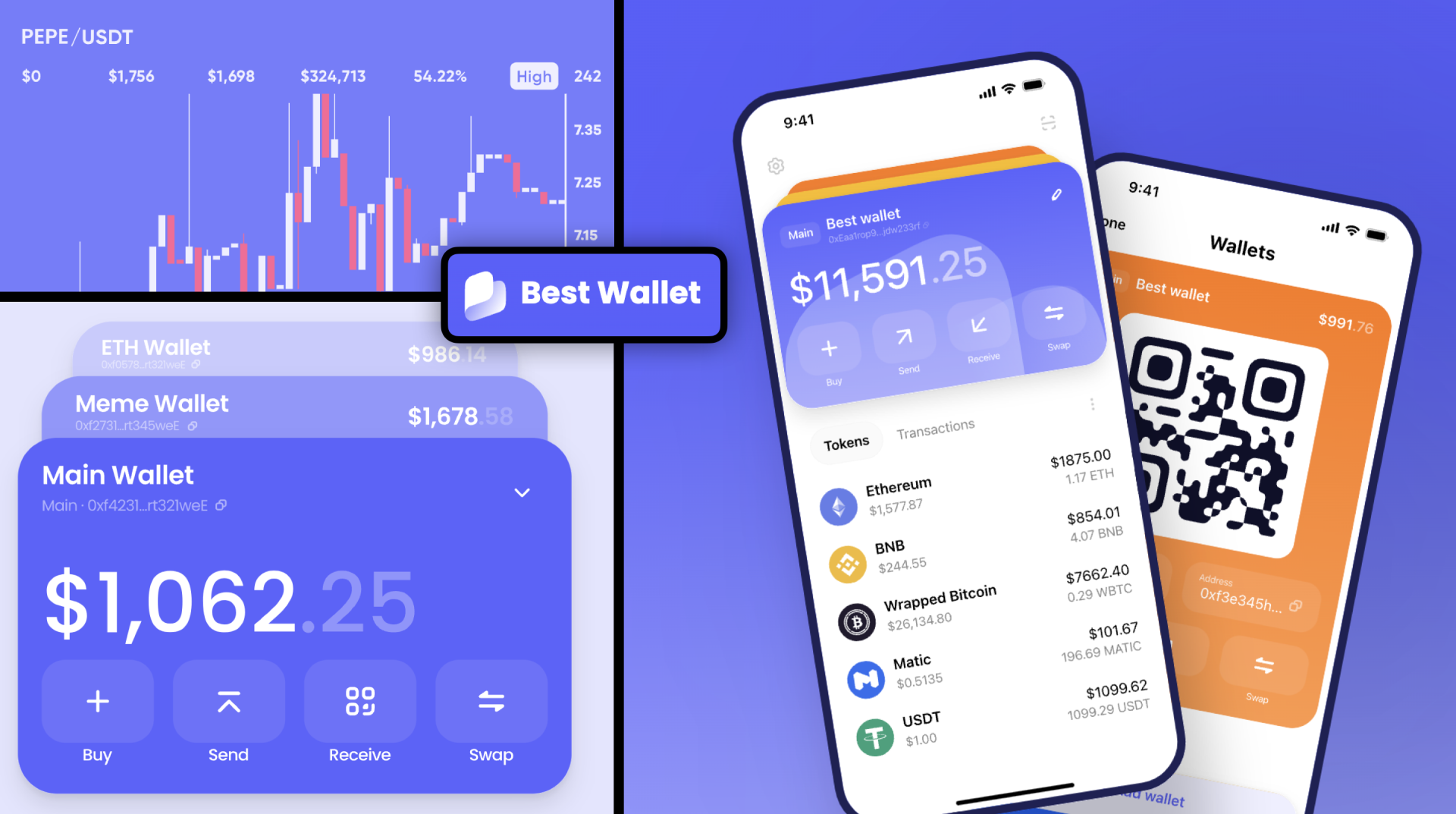 The best crypto wallets for Android - Android Authority