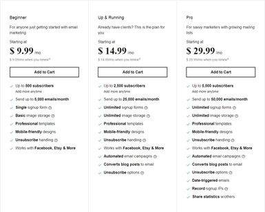 Google Workspace vs GoDaddy