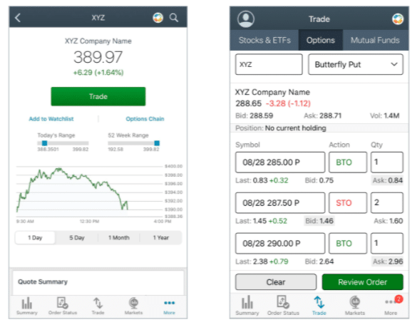 Charles Schwab vs. Fidelity