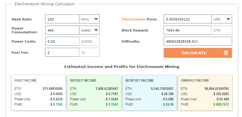 Electroneum Mining: How to Mine Electroneum - Complete Guide