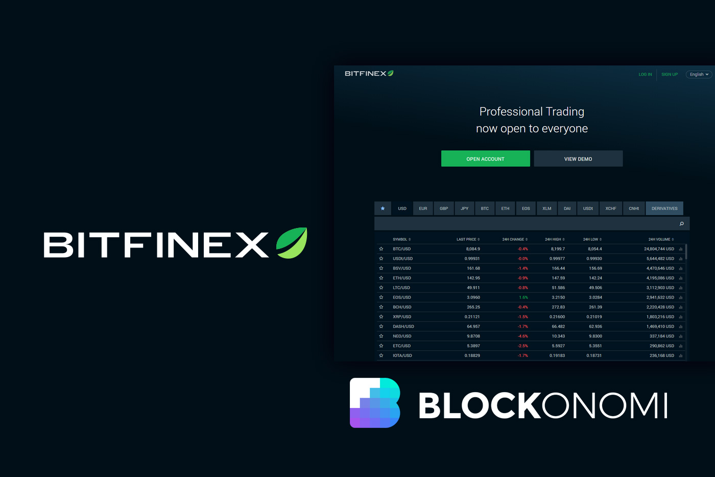 Binance vs Bitfinex: full review and comparison by Good Crypto 