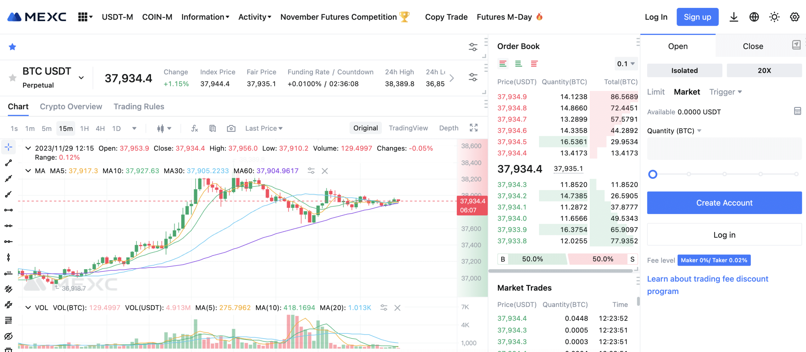 Best Crypto Futures Exchanges for Trading (Updated in )