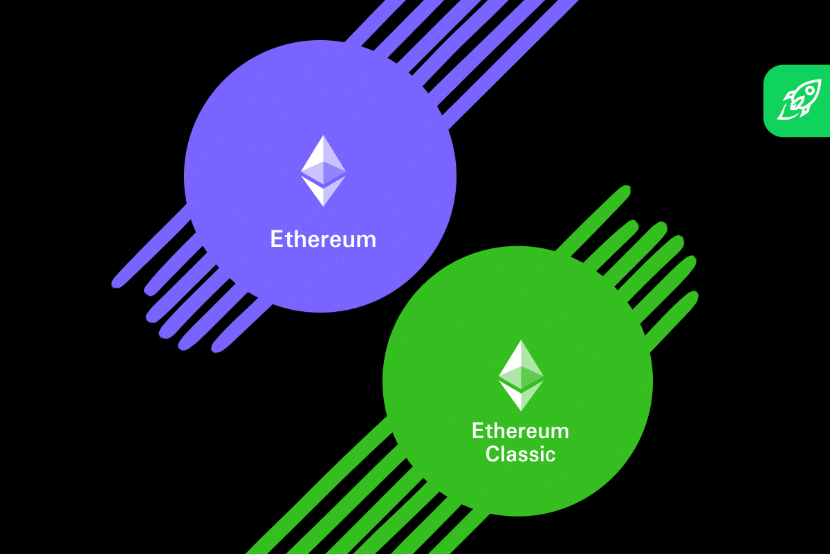 ETC vs. ETH: Ethereum Classic's Ideological Rift | Gemini