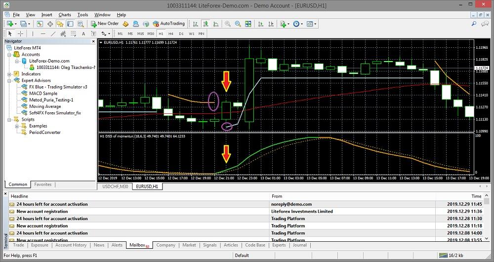 I Passed the FTMO Challenge - Again! - Disciplined FX