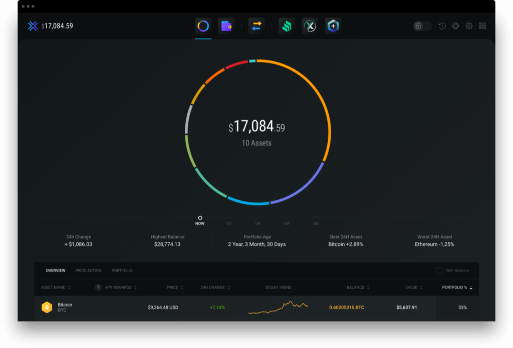 Crypto theft from Exodus and Bitcoin wallets through cracked macOS apps | Kaspersky official blog