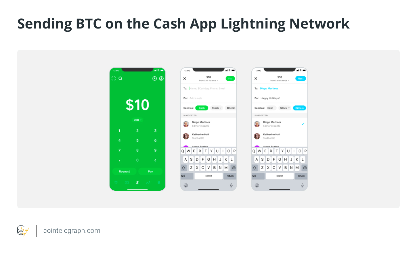 6 Best Lightning Wallet Apps for 