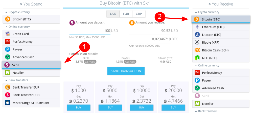 Bitcoin-transactions processing speed - WebMoney Wiki