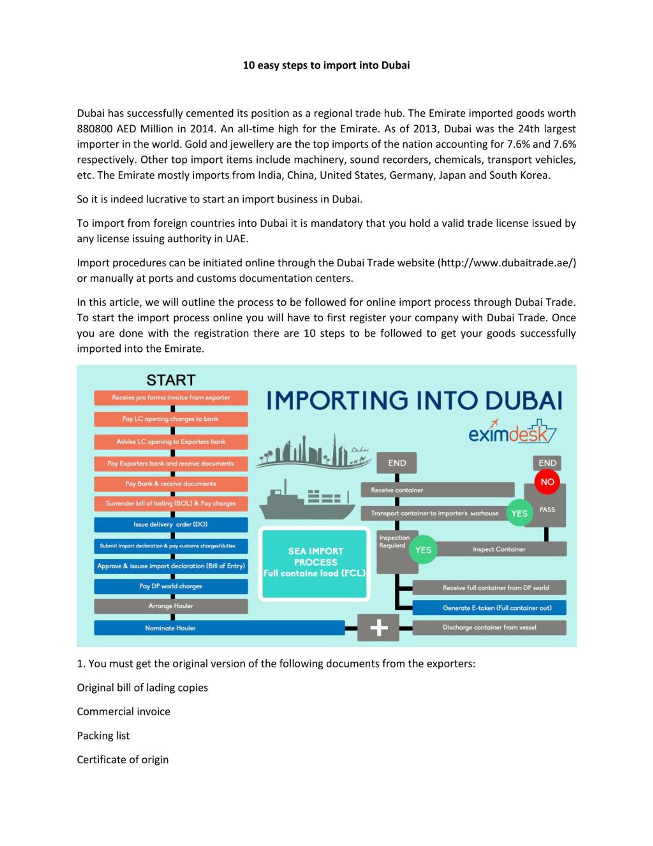 Dubai Issues Rules for Security, Derivatives Tokens