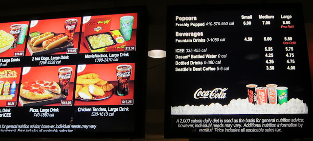 AMC Concessions Price 