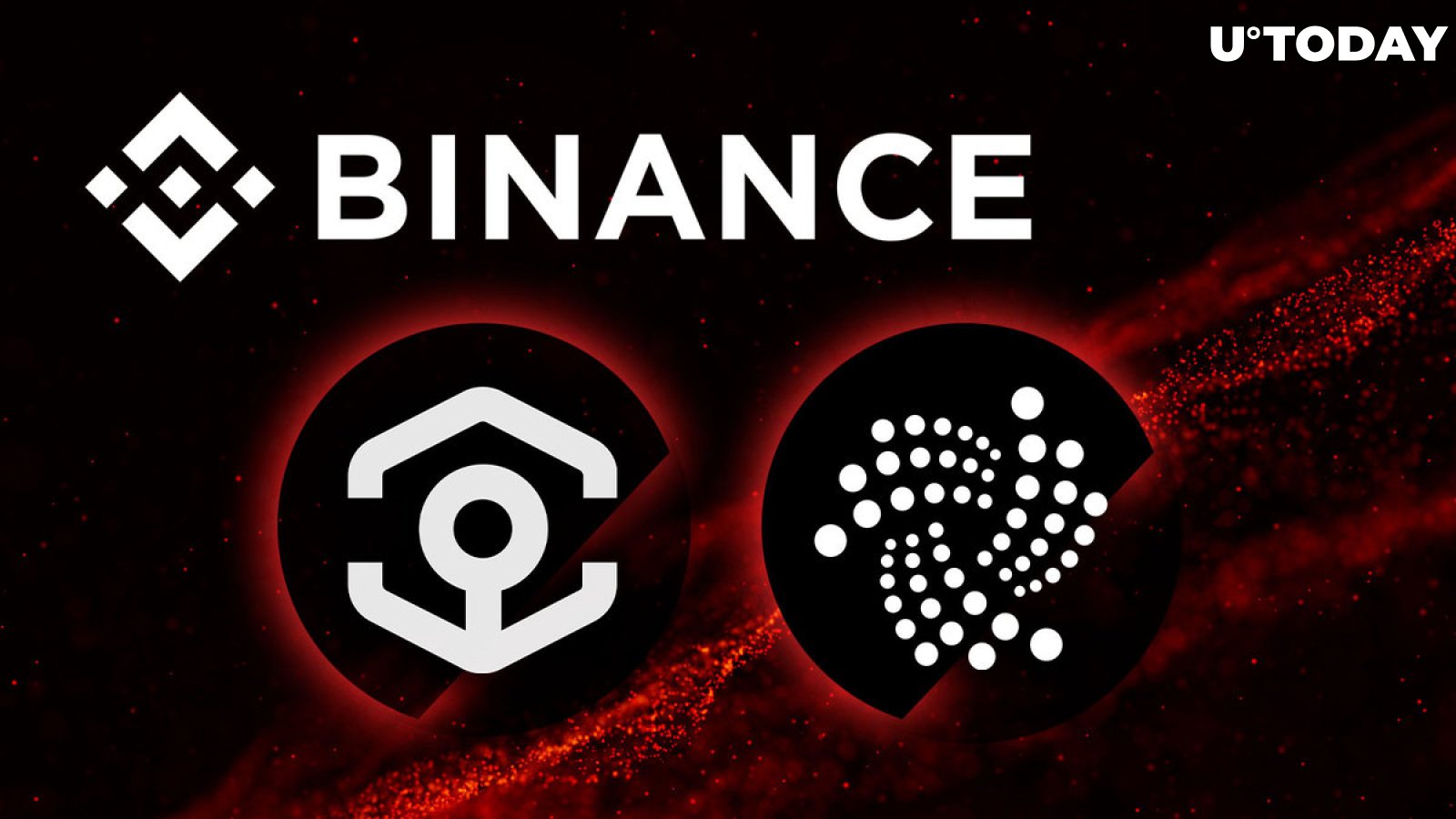 IOTA BNB - Binance - CryptoCurrencyChart