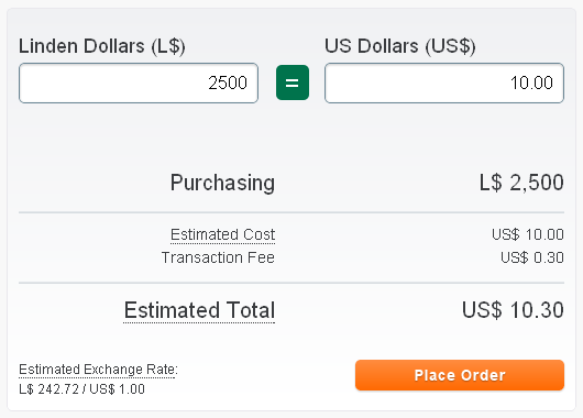 Live Linden Dollar to US Dollars Exchange Rate - LD 1 LD/USD Today