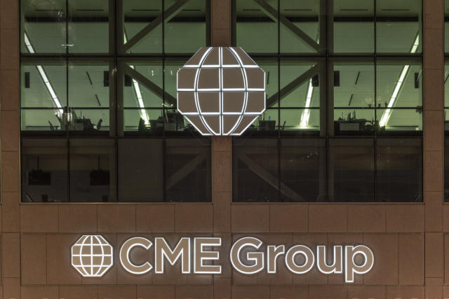 CME Micro Bitcoin Futures | Interactive Brokers LLC