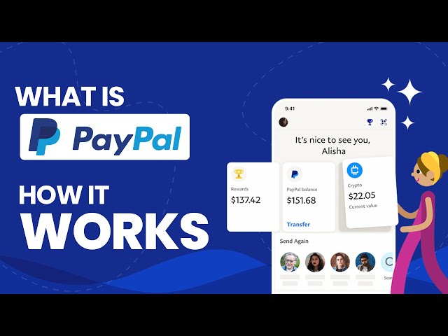 How PayPal Works | PayPal MS