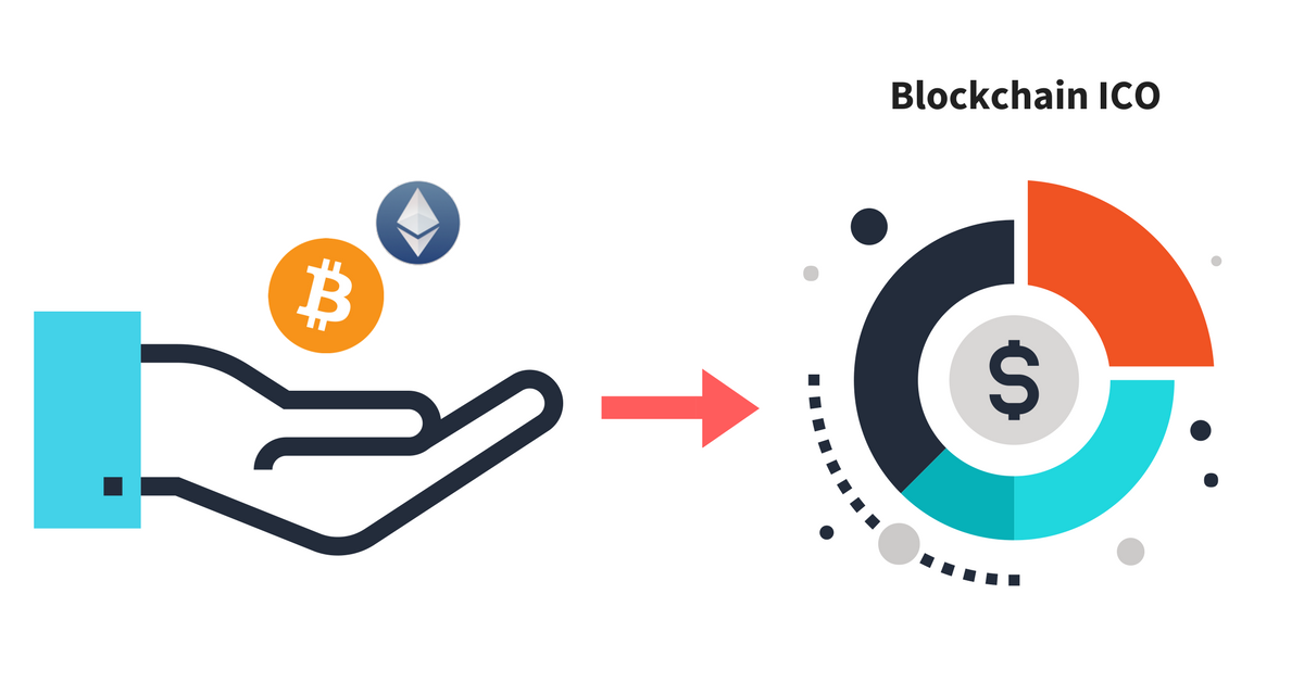 ICO – BREAKING DOWN 'Initial Coin Offering (ICO)'