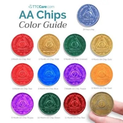 Sobriety Coins & Chips - cointime.fun