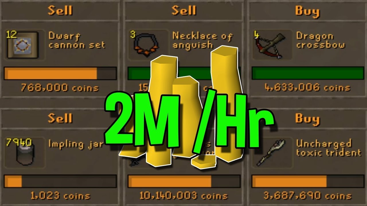 Most Valuable Trades - RuneScape - Grand Exchange