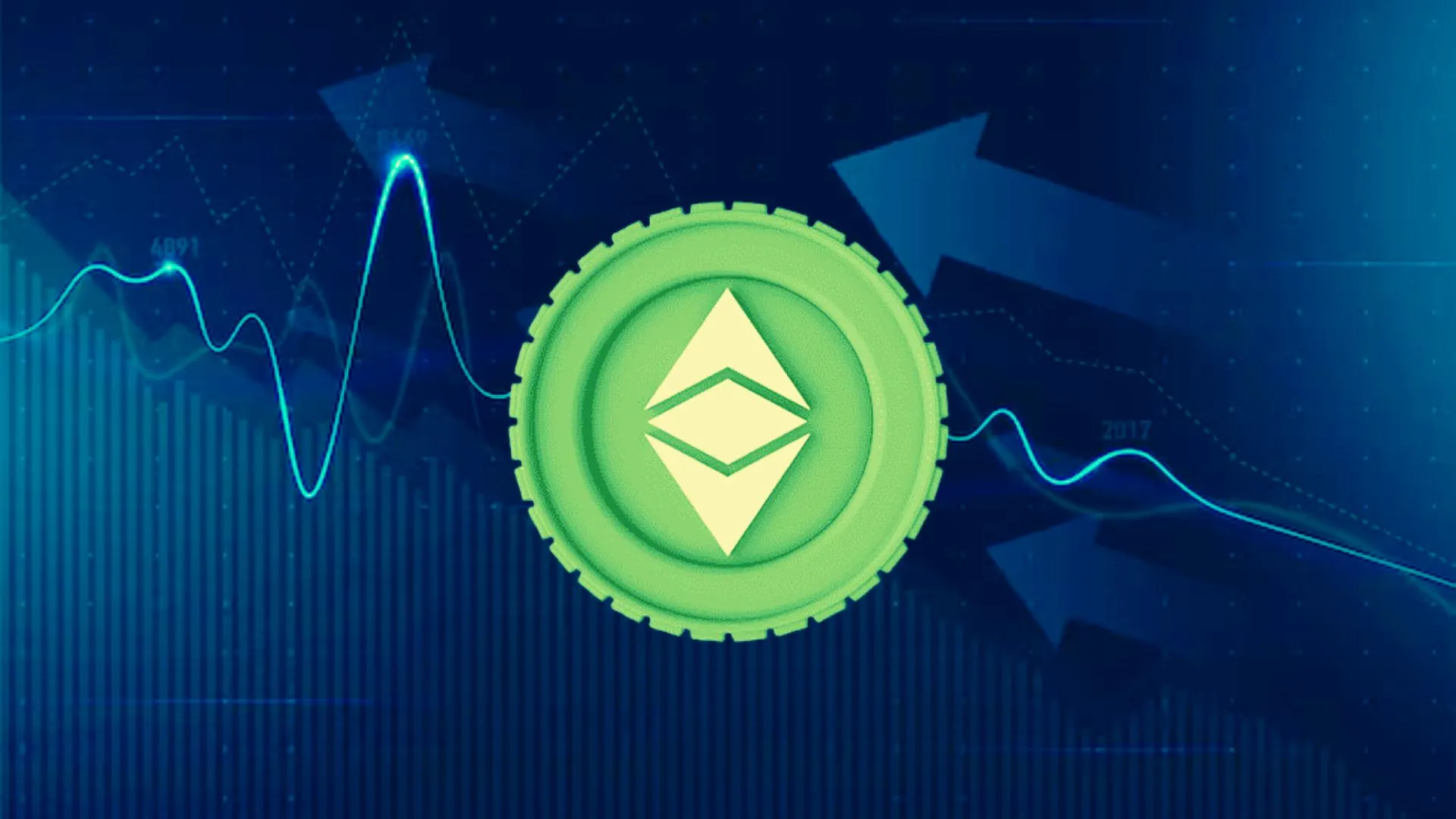 Ethereum Classic Price Prediction