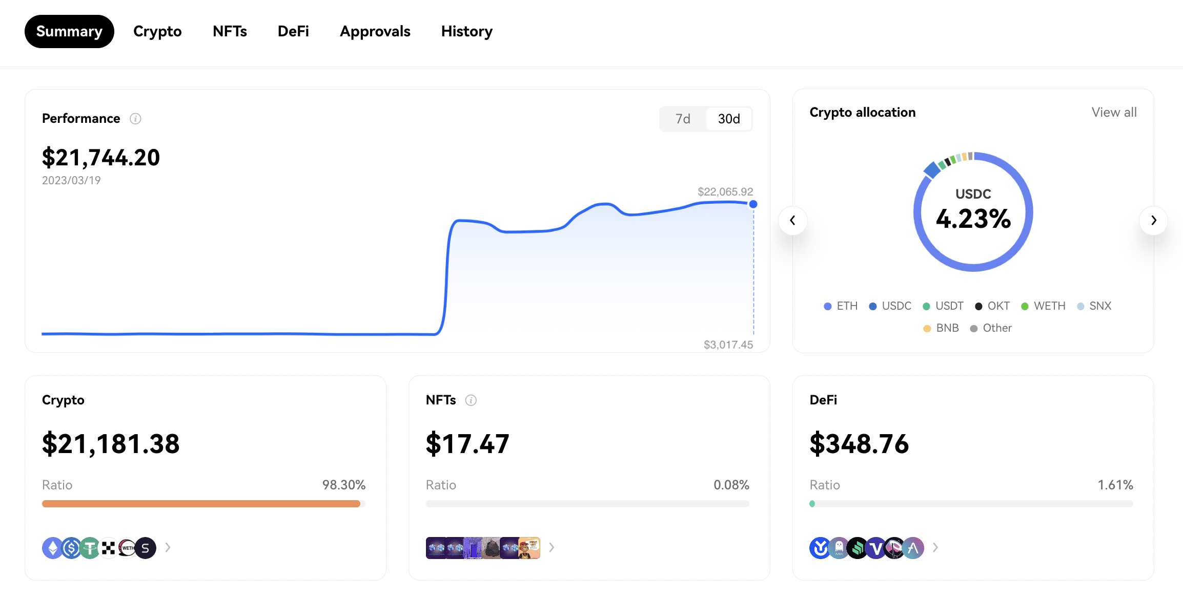 Best Crypto Wallet in the UK: 18 Top Picks for - swissmoney