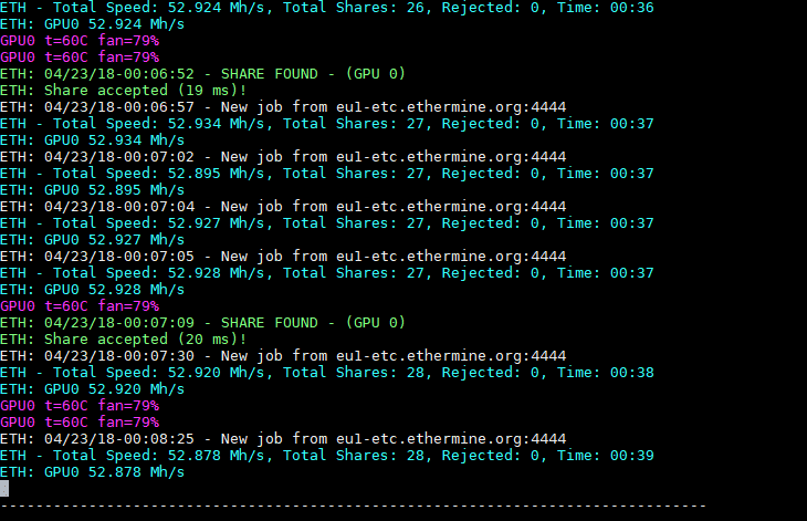 GTX Ti Mining Settings and Hashrate