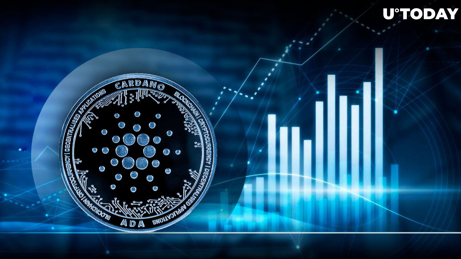 Cardano (ADA) Price Prediction - 