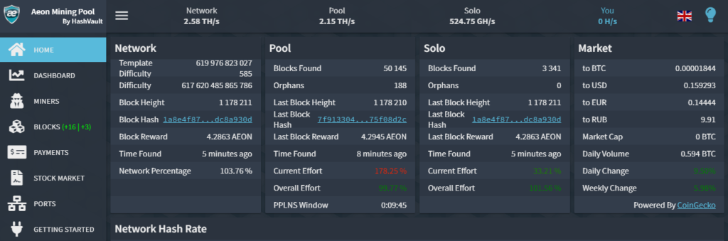 Conflux (CFX) Octopus | Mining Pools