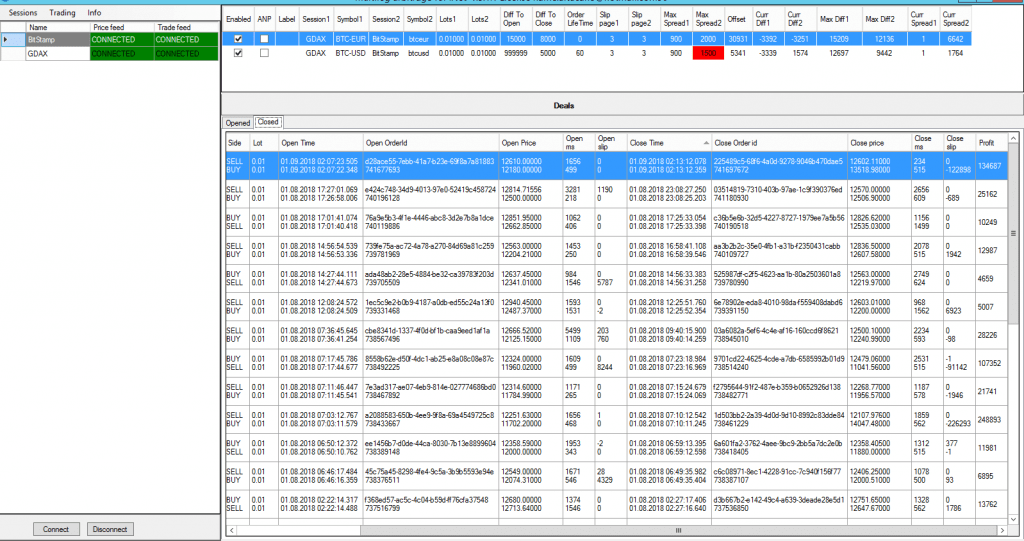 Crypto Scam Tracker | The Department of Financial Protection and Innovation