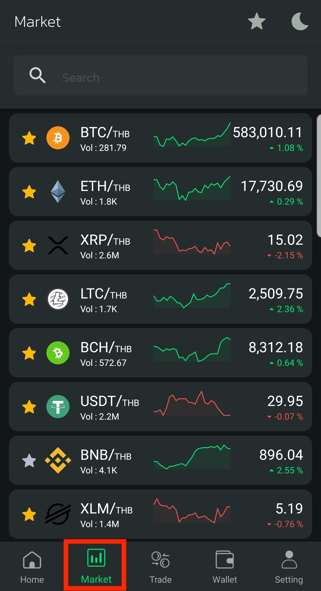 How to Buy & Invest in Crypto in Four Steps