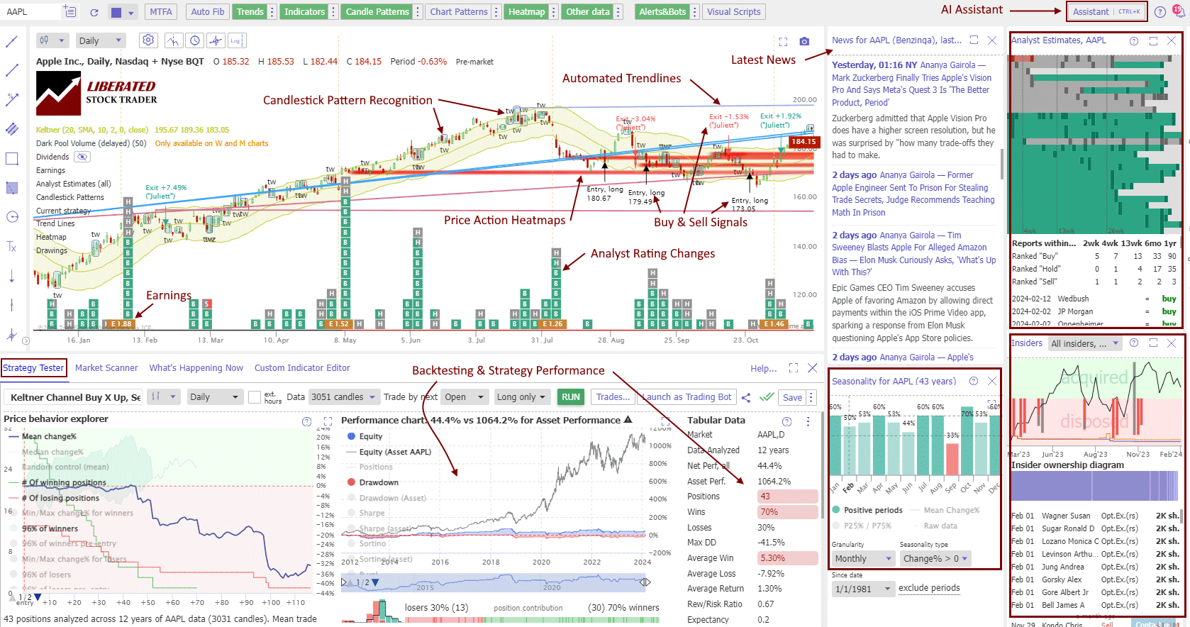 Trade Edge Ai Review Is It Legit Or A Scam?