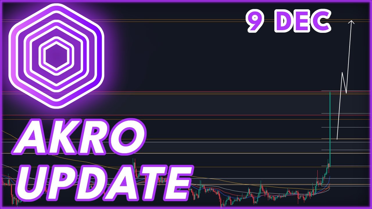 Akropolis Price Today - AKRO Coin Price Chart & Crypto Market Cap